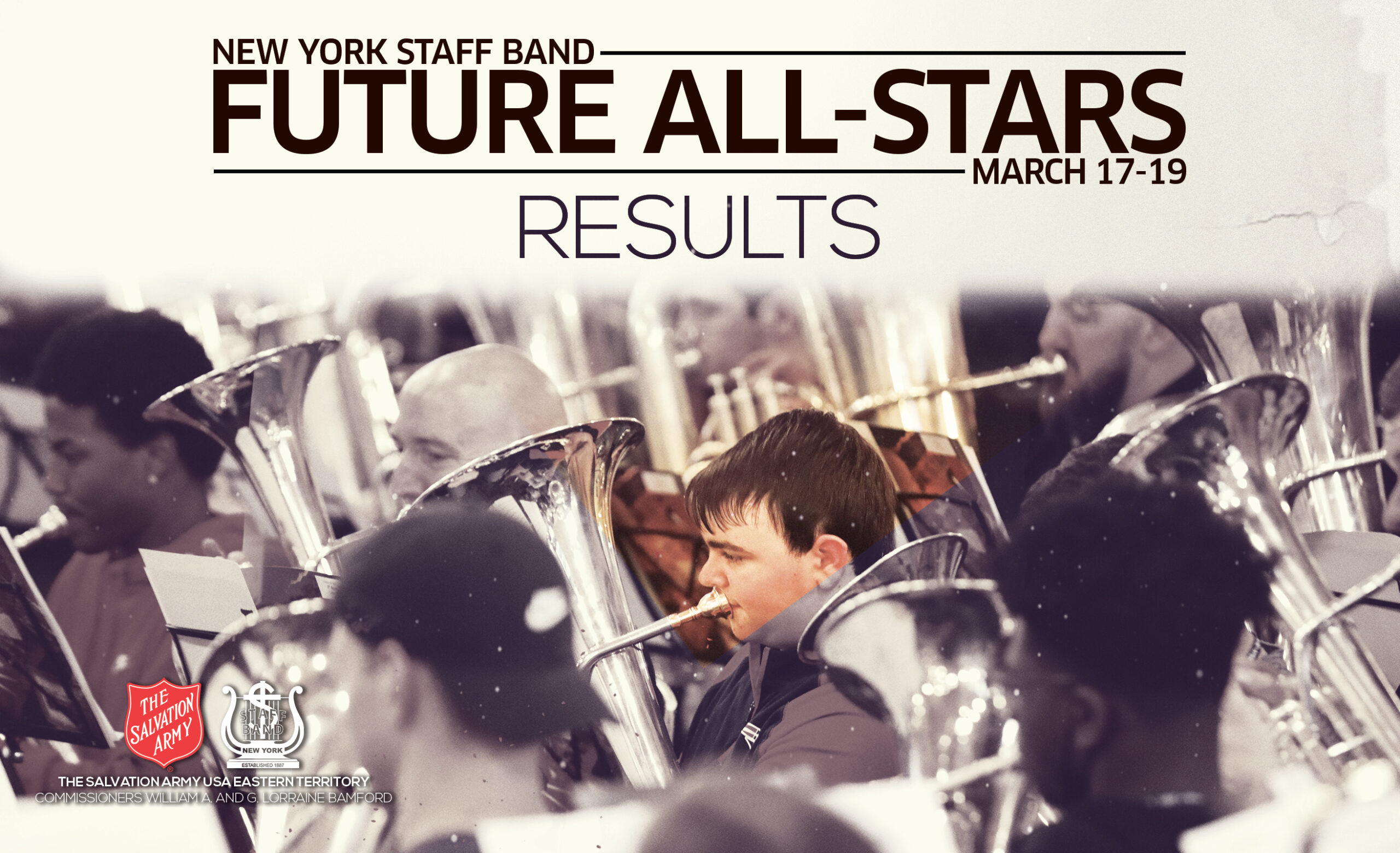 Future All-Stars 2023 Results